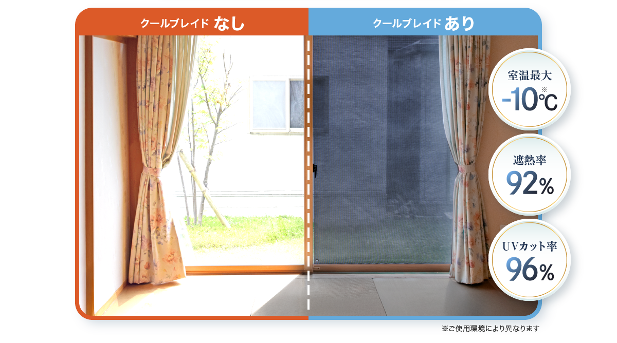クールブレイドなし クールブレイドあり