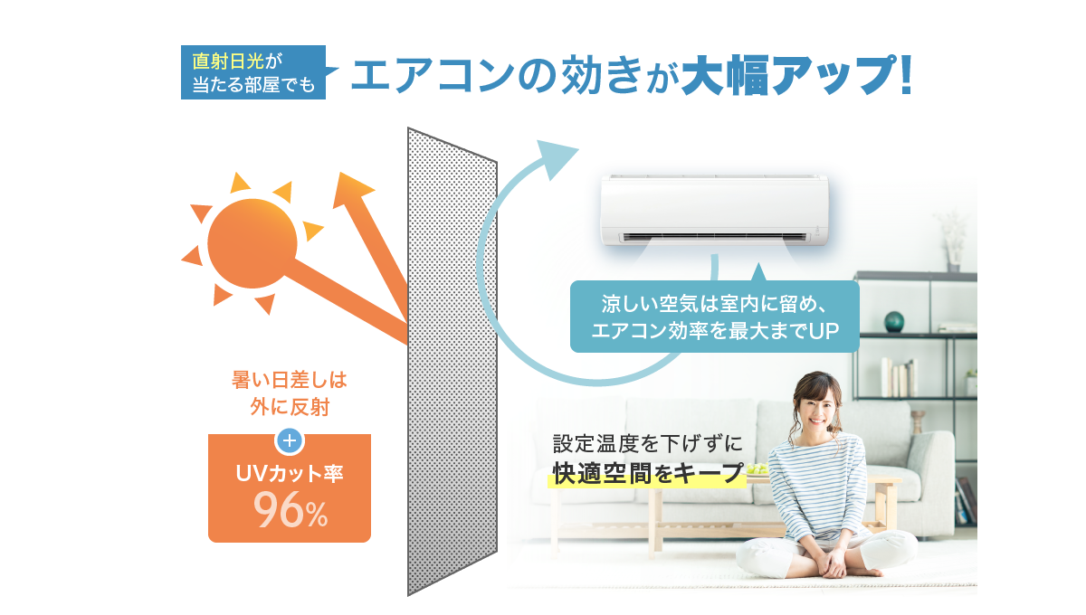 直射日光が当たる部屋でもエアコンの効きが大幅アップ!